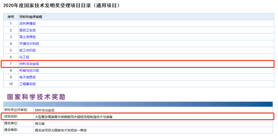 ▲ 公告显示，"大型复杂高端零件微铸锻同步超短流程制造技术与装备"归属国家技术发明奖一等奖材料与冶金组（双击可放大查看），天昱智造首席科学家张海鸥为第一完成人